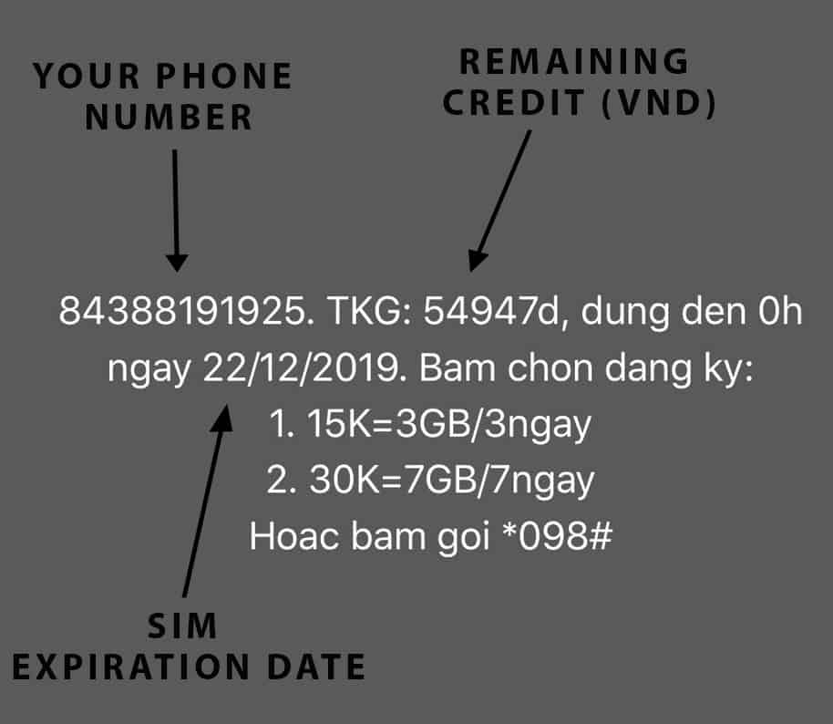 Sample Viettel remaining balance text for call+data plans